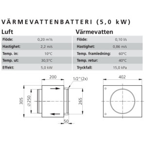 Östberg Värmebatteri paket 3-vägsventil Heru 180 S Vatten 5,0kW