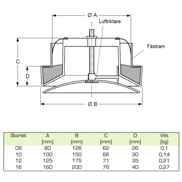 Fläkt Woods Tilluftsventil VST 125mm