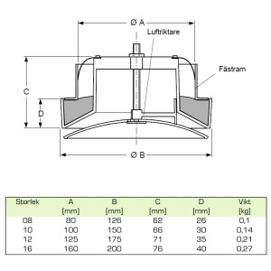 VST 080mm Tilluftsventil (med luftriktare)