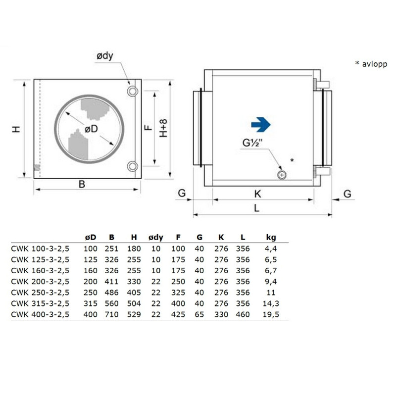 Systemair Kylbatteri CWK 200-3-2,5 Ø200mm