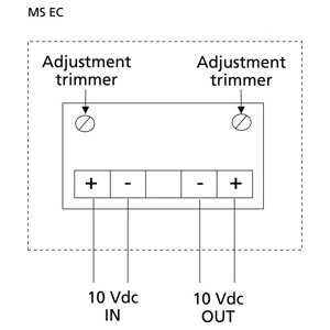 Östberg MS EC Potentiometer