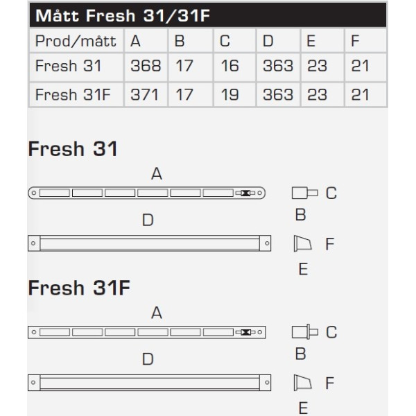 Fresh 31 368mm Fönsterventil