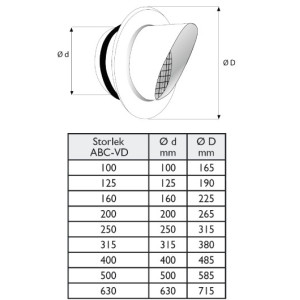 ABC-VD Zinkgrå 160mm med fläns